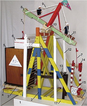 Image 14: Machine of Herodotus Image 14: Machine of Herodotus